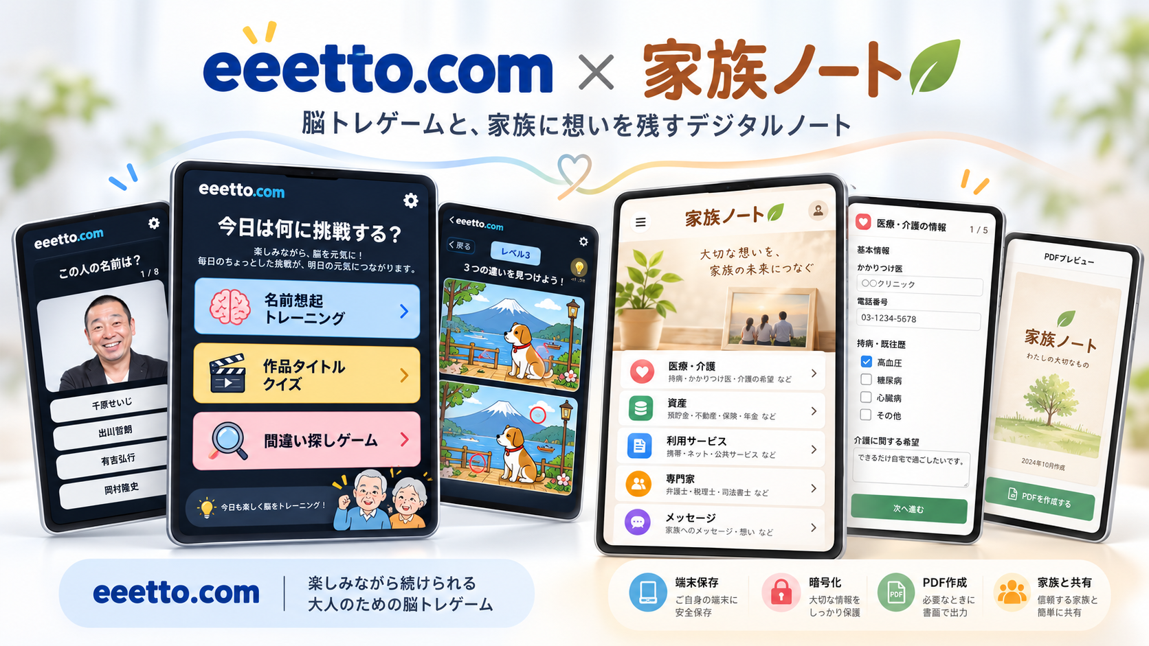 AI活用事業で展開する3つのWebサービス